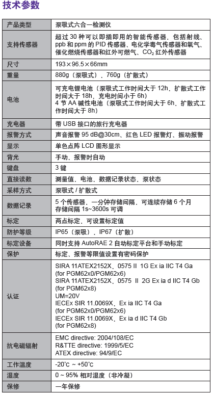 VOC气体检测仪参数