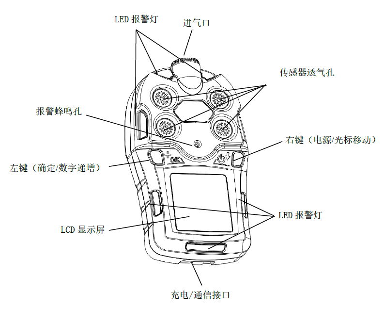 产品介绍