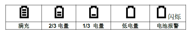 电池电量显示