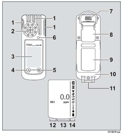 x-am5100产品概述